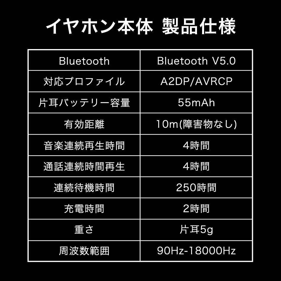 イヤホン製品仕様