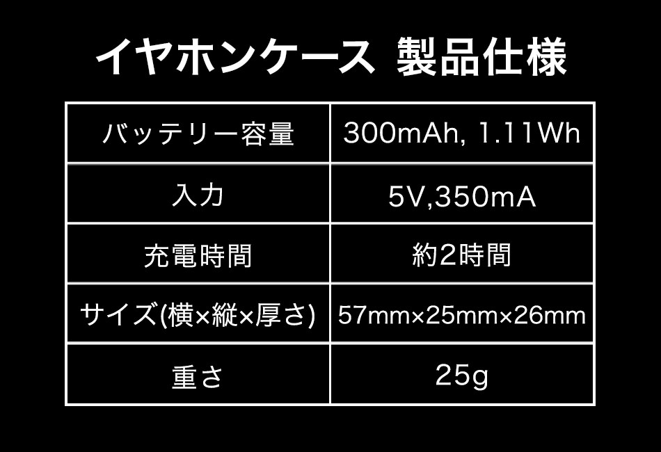 イヤホンケース製品仕様