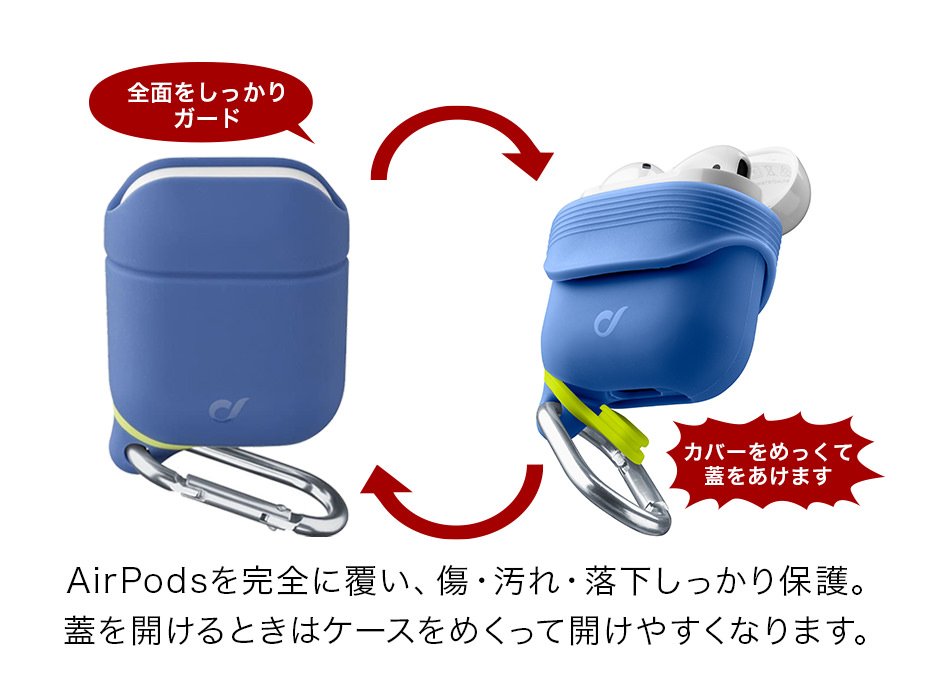 AirPodsを完全に覆い、傷・汚れ・落下しっかり保護。蓋を開けるときはケースをめくって開けやすくなります。