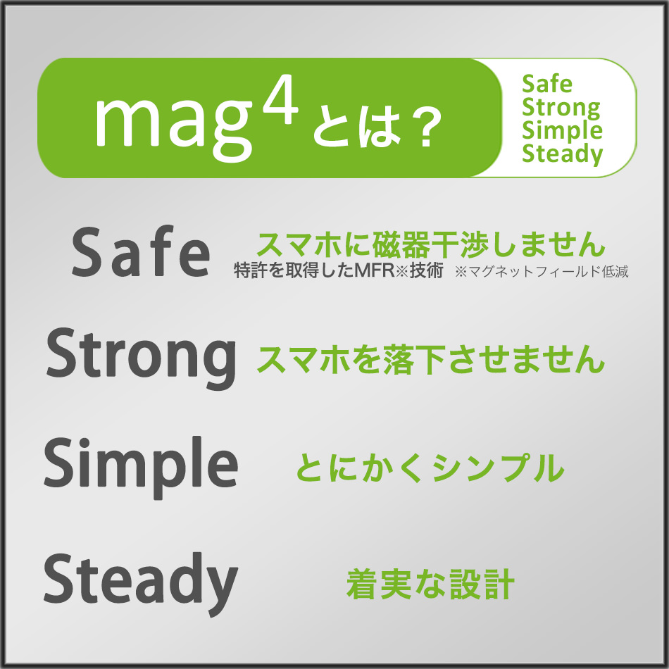 mag4とは？