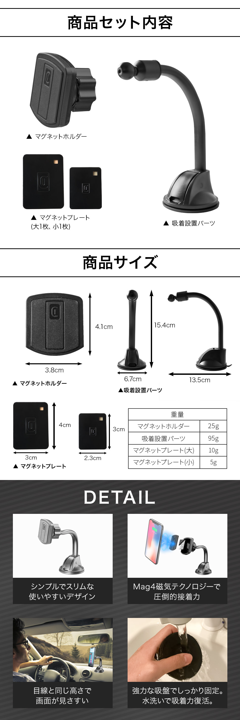 商品詳細