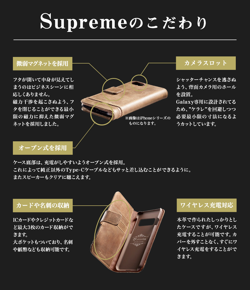 Supremeのこだわり