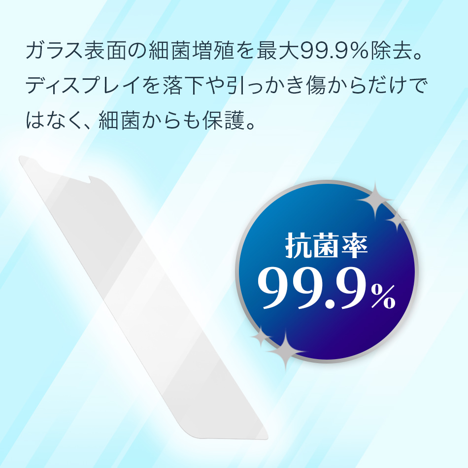 ガラス表面の細菌増殖を最大99.9％除去。