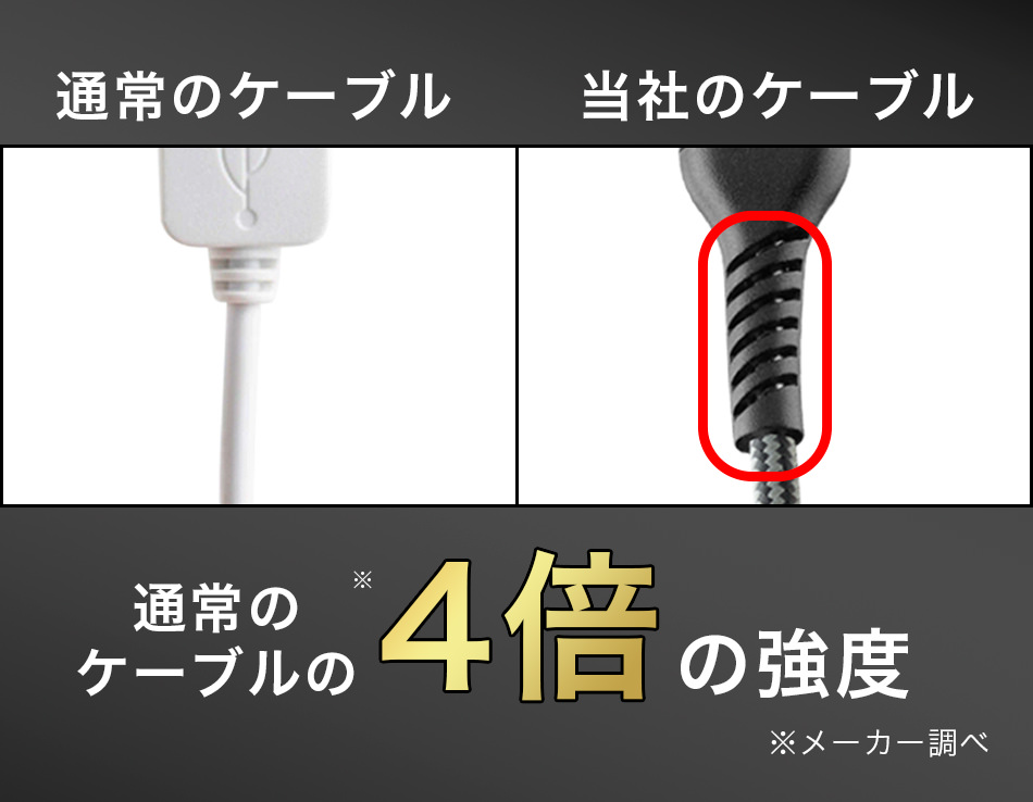 通常のケーブルの４倍の強度