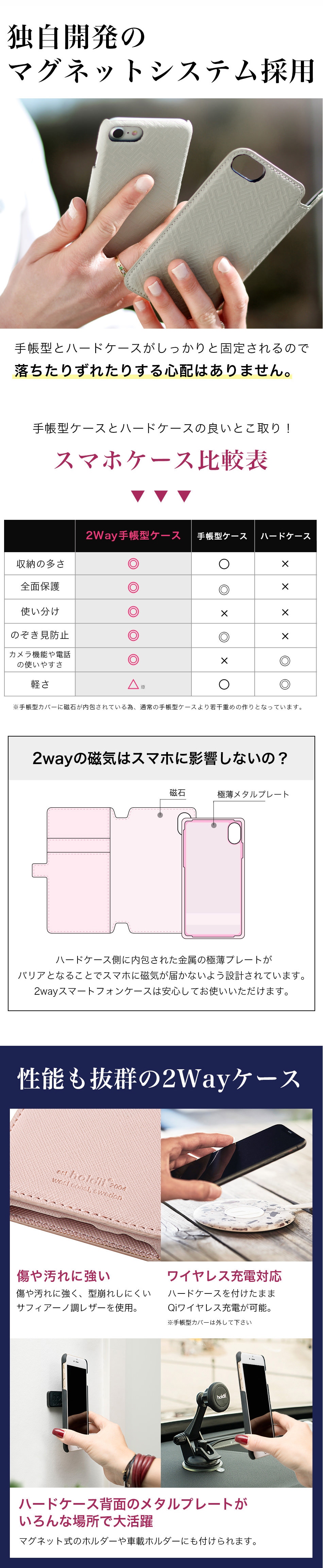 2way 手帳と背面カバー ハンドメイドの合皮ケース 北欧ハンドメイド デザイナーズブランドholdit