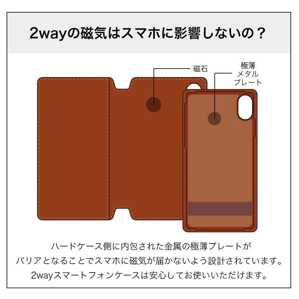 2wayの磁気はスマホに影響しないの？"